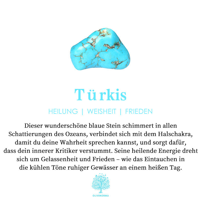 Men's Turquoise Ring – Thorin