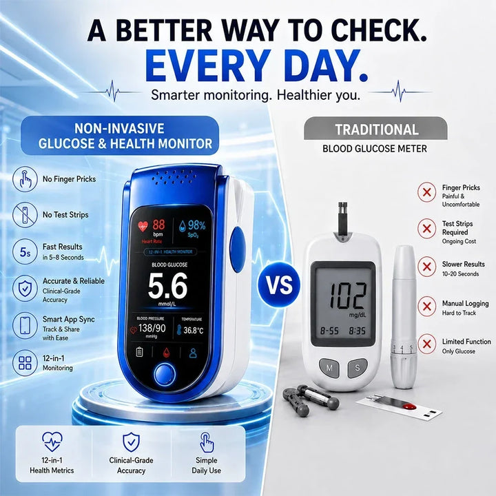 Effortless comfort with every daily health check
