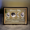 Mother's Day Gift | LunaBond | Give Your Mum an Unforgettable Day with the Perfect Gift