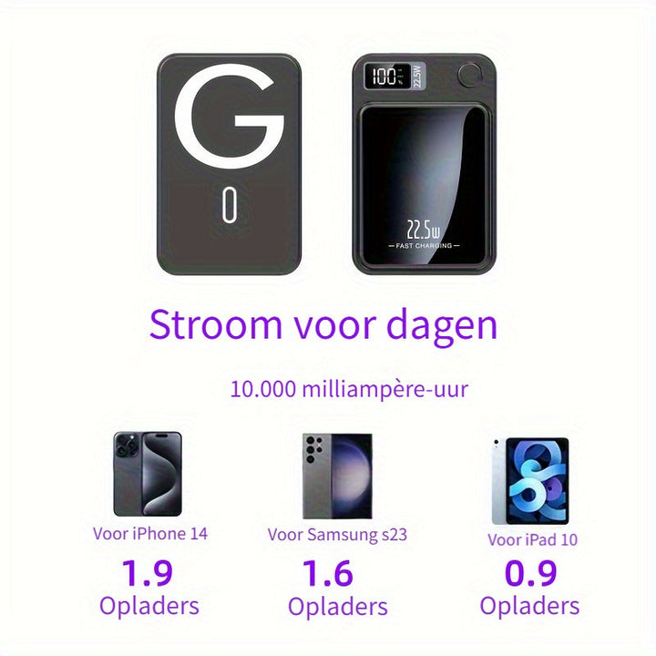 Magnetische Powerbank – Ultraflach mit superschnellem kabellosem Laden