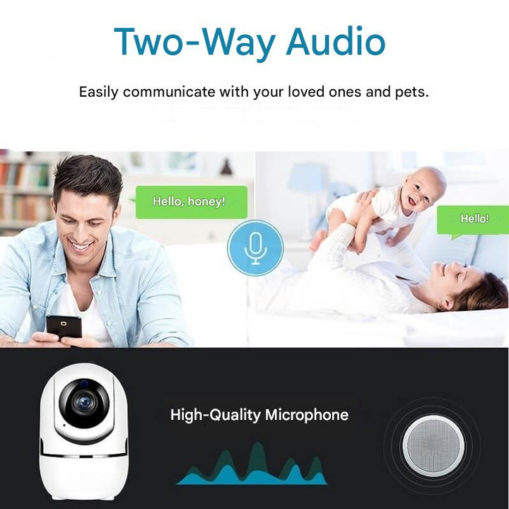 Rotating Indoor WiFi Camera – HomeView Mini