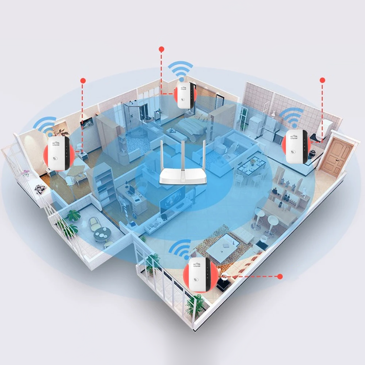 Wireless WiFi Extender - NetBlaze