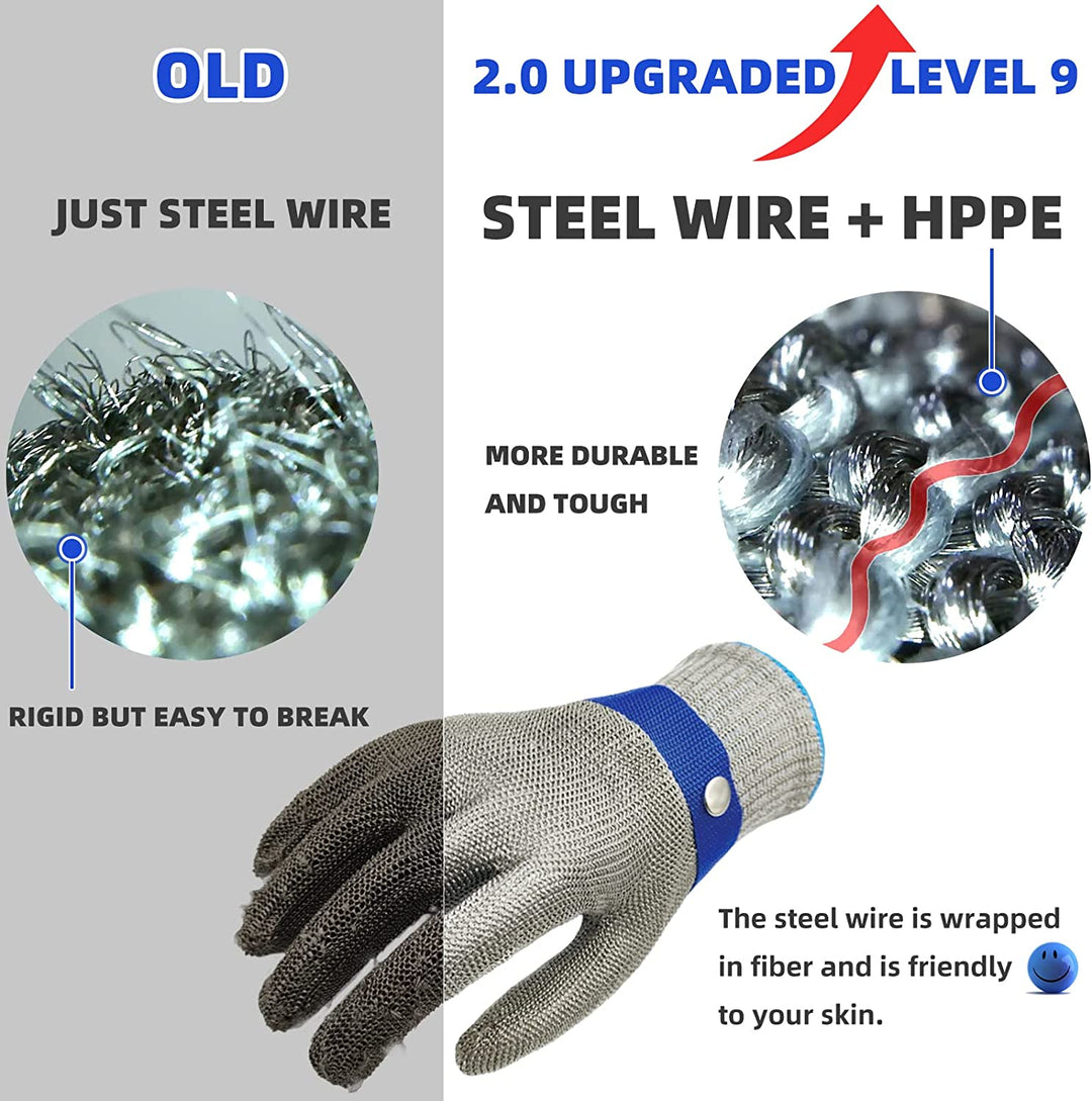 Cut-Resistant Gloves – Flexible Protection for Safe Handling