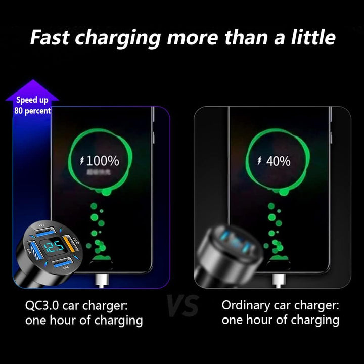 66W Super-Fast Car Charger with USB PD & QC 3.0 – Universal for 12-24V Cigarette Lighter Sockets