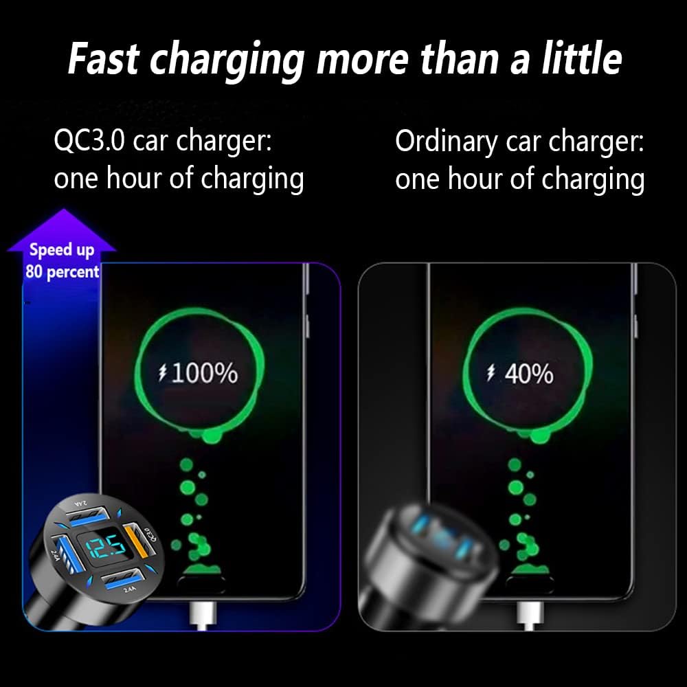 66W Super-Fast Car Charger with USB PD & QC 3.0 – Universal for 12-24V Cigarette Lighter Sockets