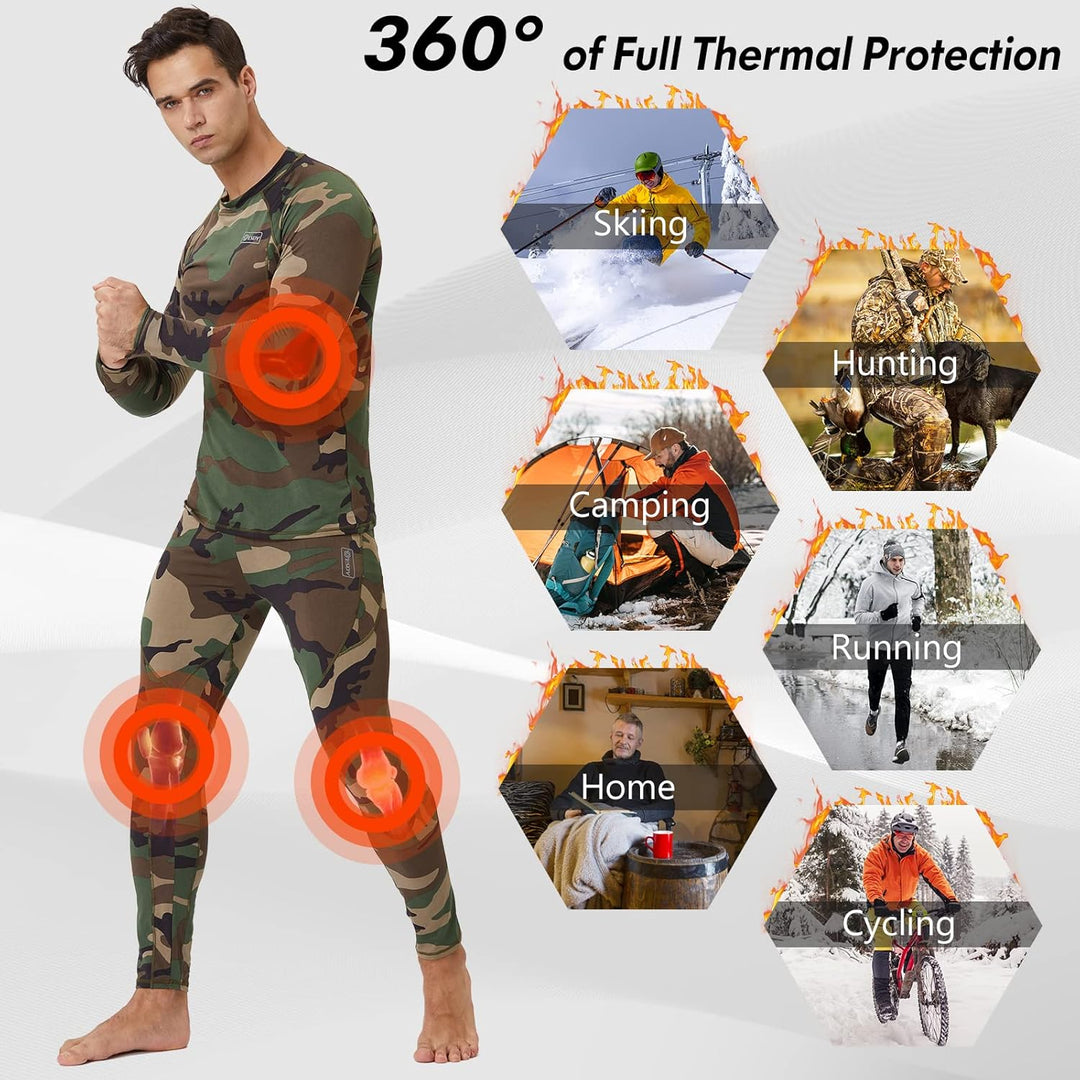 Thermal Underwear Set for Men - Thomas