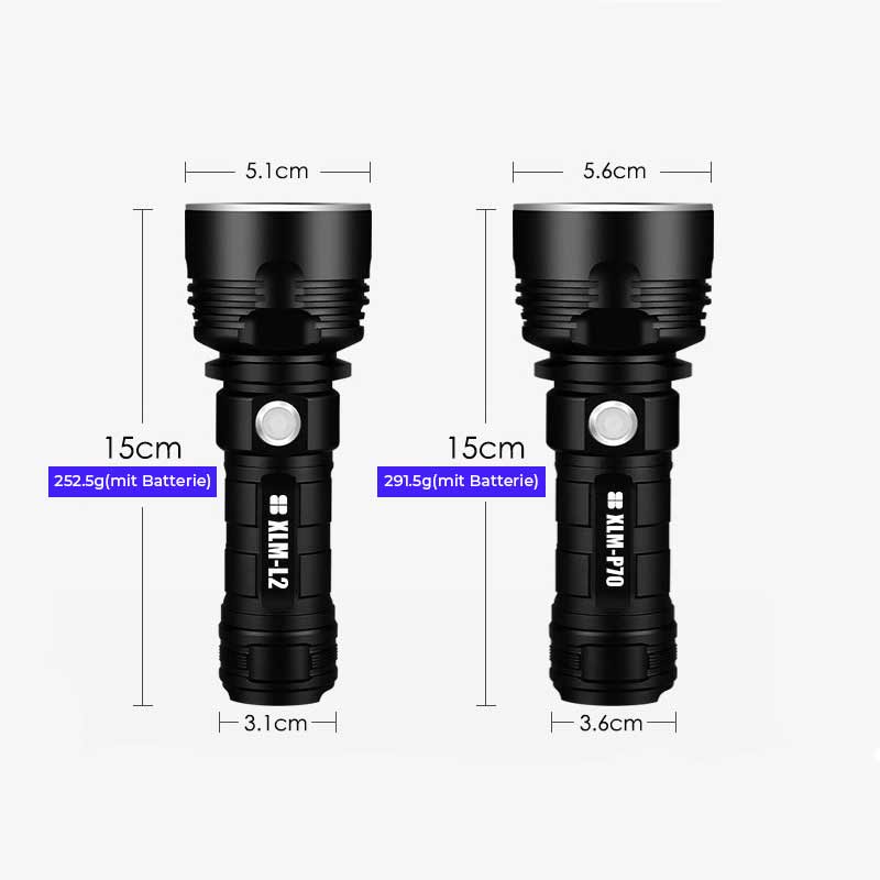 High-Performance Waterproof LED Torch
