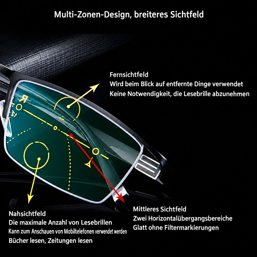 Progressive Reading Glasses for Near and Far Vision, with Anti-Reflective Coating and UV Protection