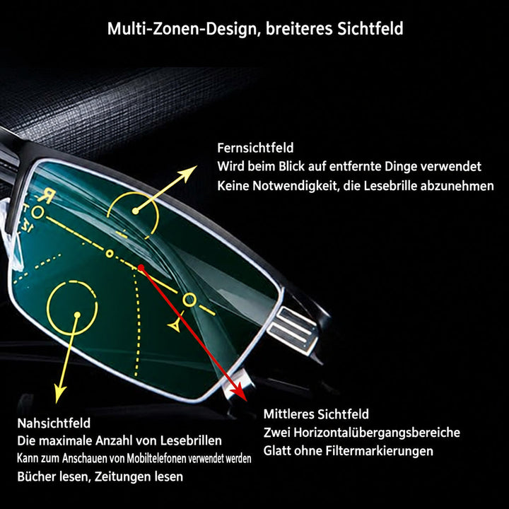 Progressive Reading Glasses for Near and Far Vision, with Anti-Reflective Coating and UV Protection