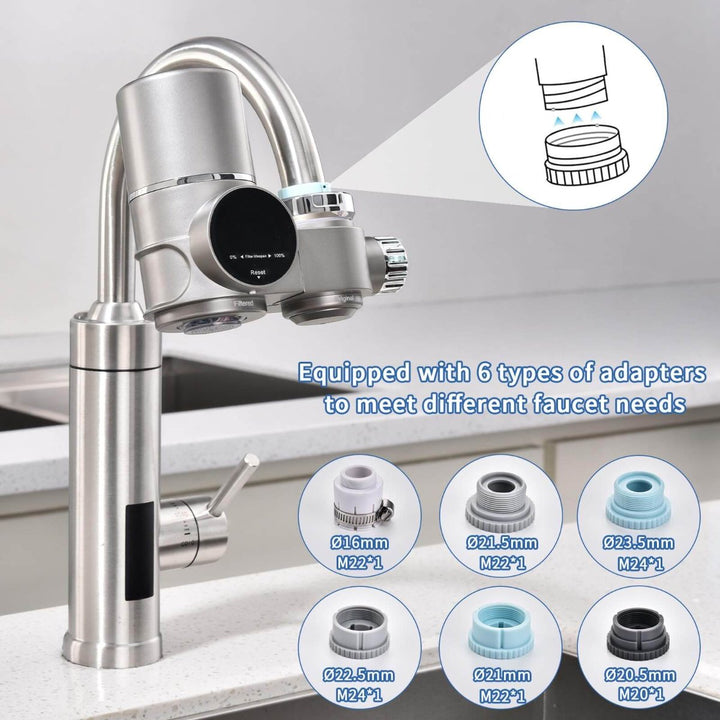 Tap Water Filter | Advanced Filter for Cleaner, Healthier Tap Water