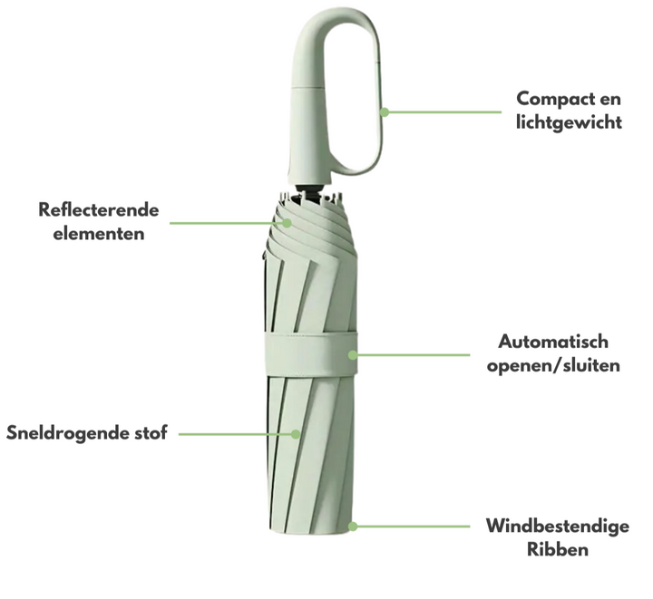 Windproof Umbrella with Reflective Edge - StormGuard