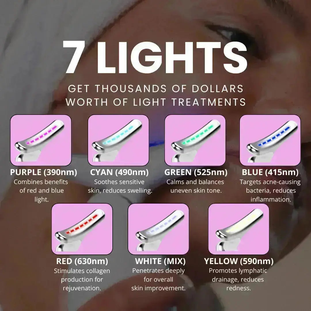 7-in-1 LED Facial Lifting and Massage Tool – Vénera