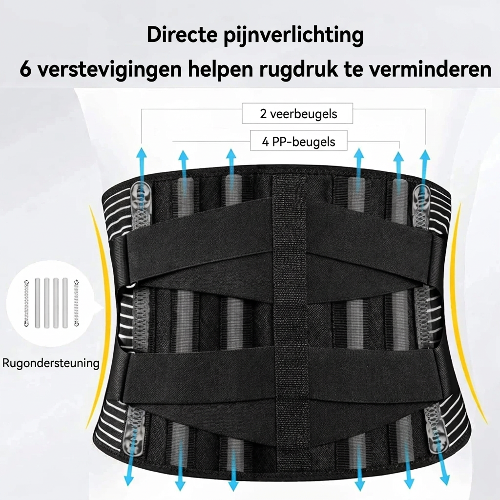 Lumbar Support Belt | 360° Back Stabilisation