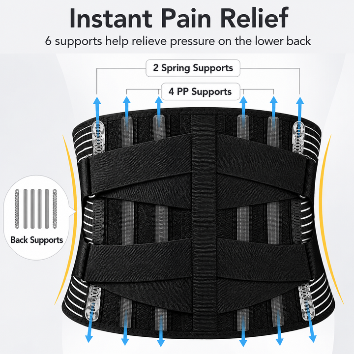 Back Support | Aluminium and Steel Support System | Adjustable Lumbar Belt | OrthoFlexa