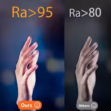 FlexiRead Reading Lamp | USB Rechargeable | 3 Light Colours and Dimmable | Clip and Flexible Arm