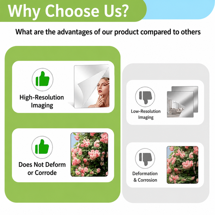 Self-Adhesive Mirror Film | Shatterproof & Cuttable | Crystal Clear