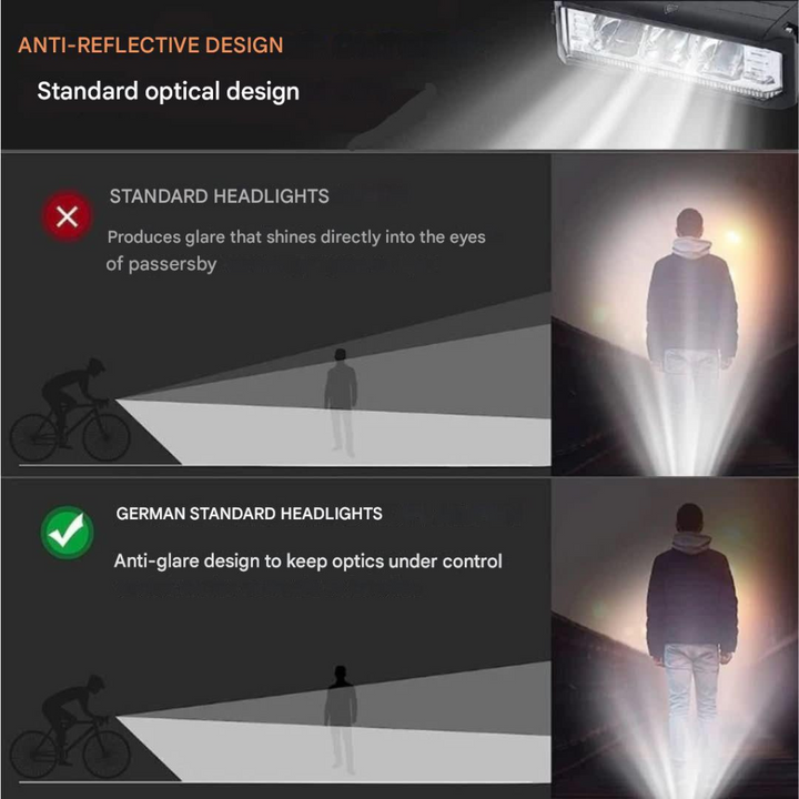 Universal Front Bike Light – High-Output & Weatherproof