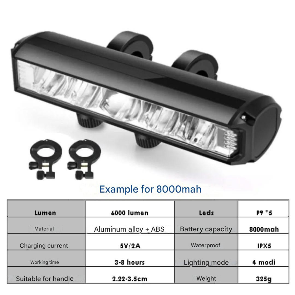 Universal Front Bike Light – High-Output & Weatherproof