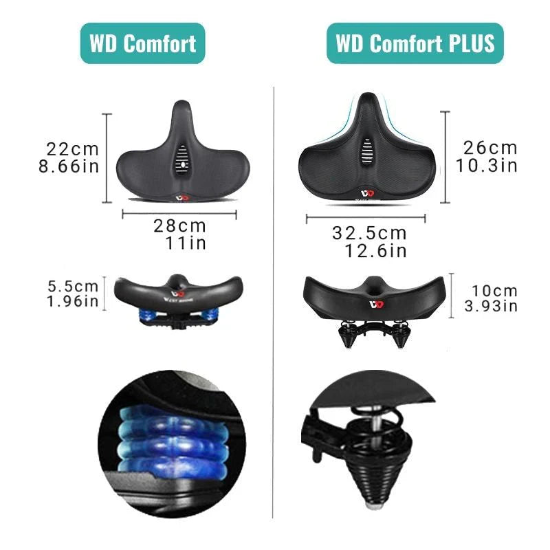 Cycle Pad – Ultimate Comfort for Every Ride