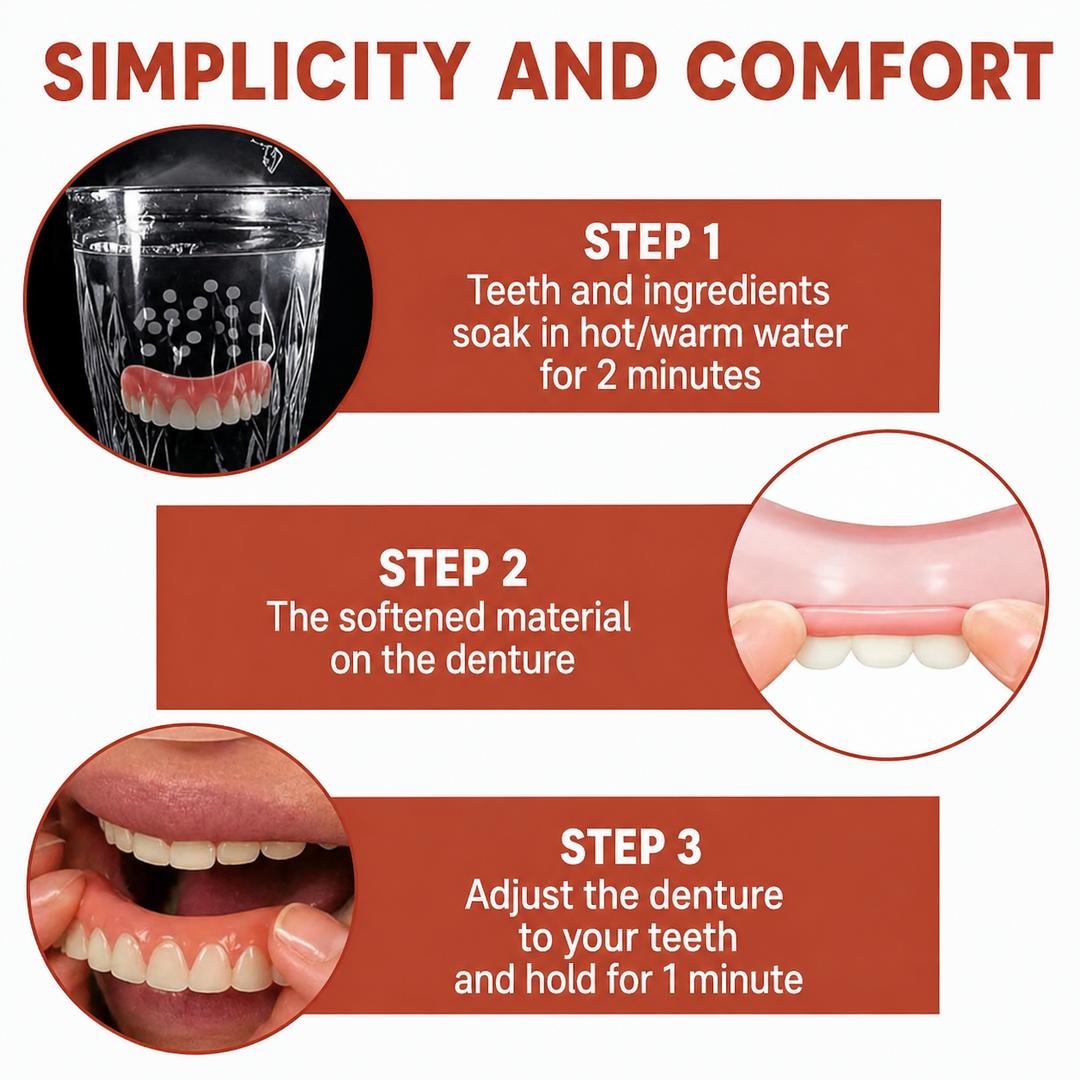 Comfort Pads for Dentures | Soft Silicone Filling | Non-Slip Fit