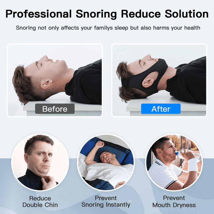 OrthoPlus - Kinriem Anti-Snoring Chin Strap - Effective Solution Against Snoring