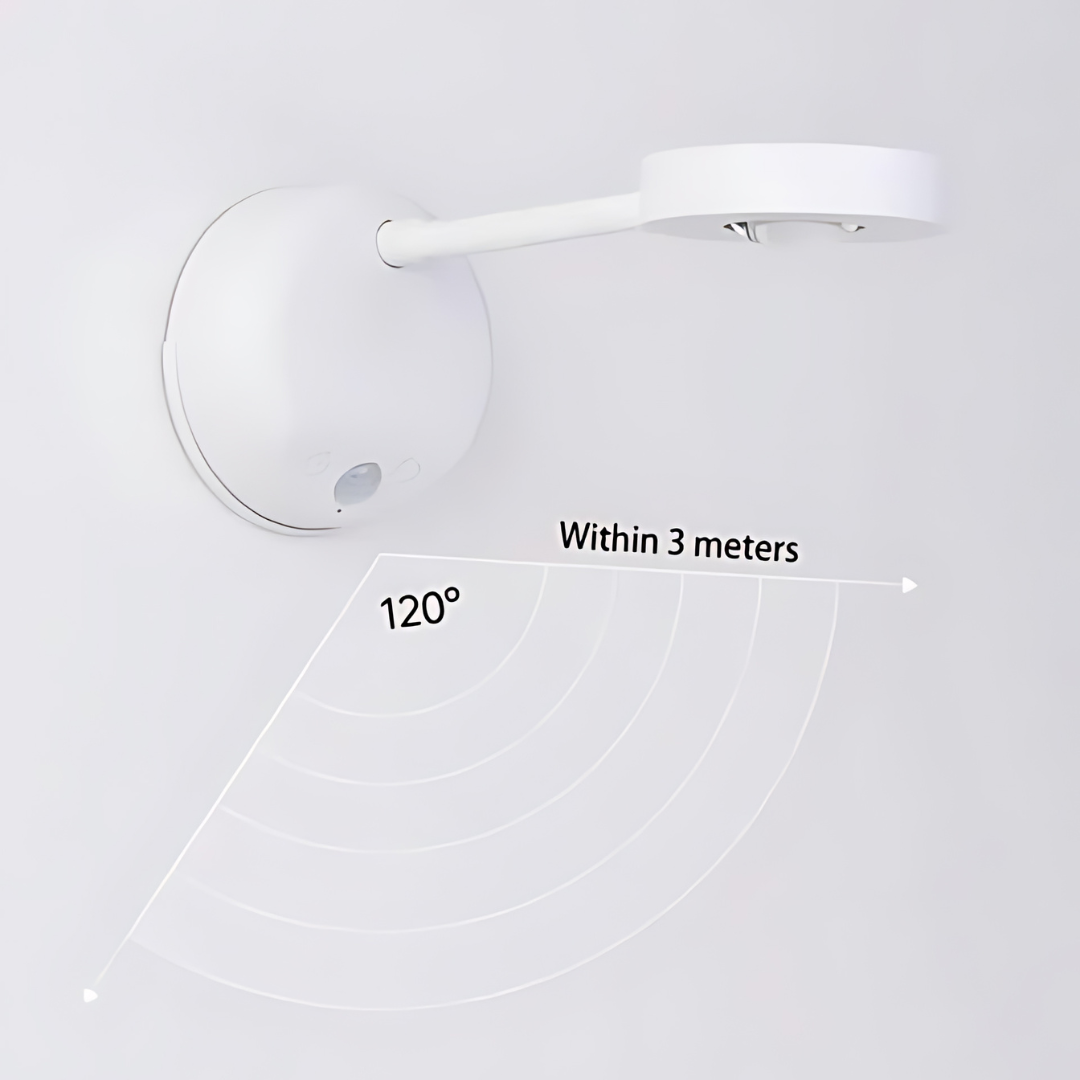 Wireless LED Spotlight with Motion Sensor – Spark360