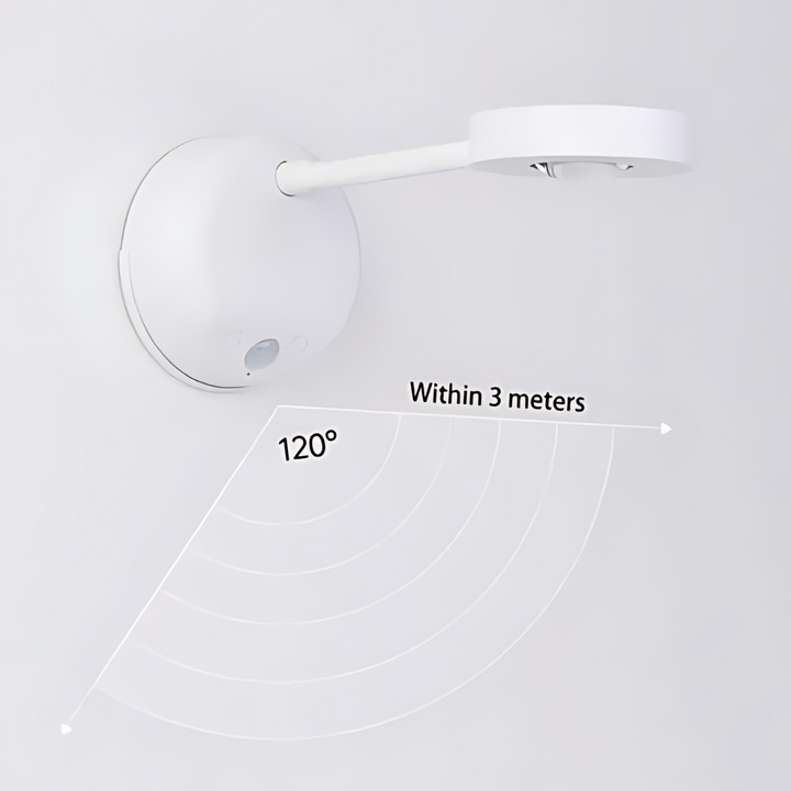 Wireless LED Spotlight with Motion Sensor – Spark360