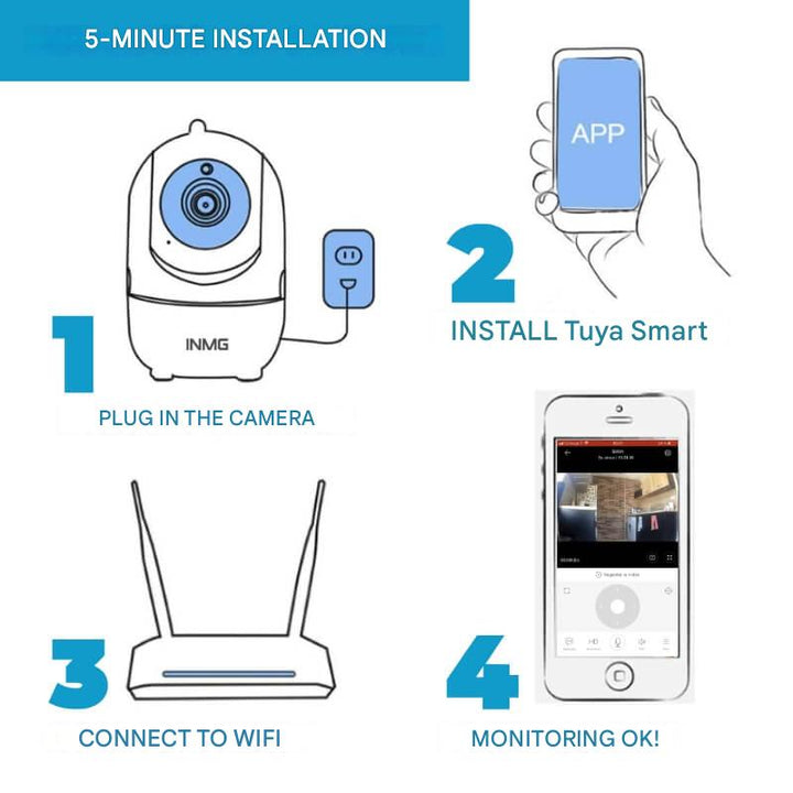 WLAN-Innenkamera mit Rotation – HomeView Mini