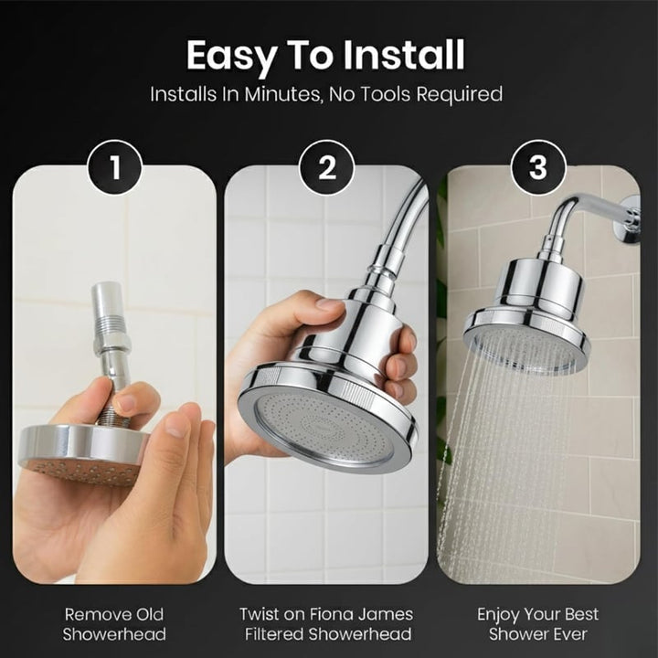 HydroMist – Stainless Steel Shower Head