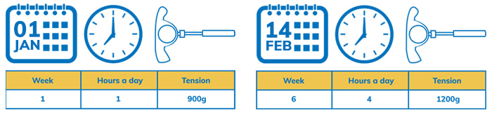 Quellix Traction Solution for Support and Enhancement