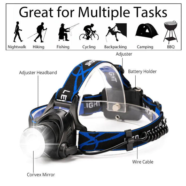 Rechargeable LED Headlamp – Bright Illumination for Outdoor Activities