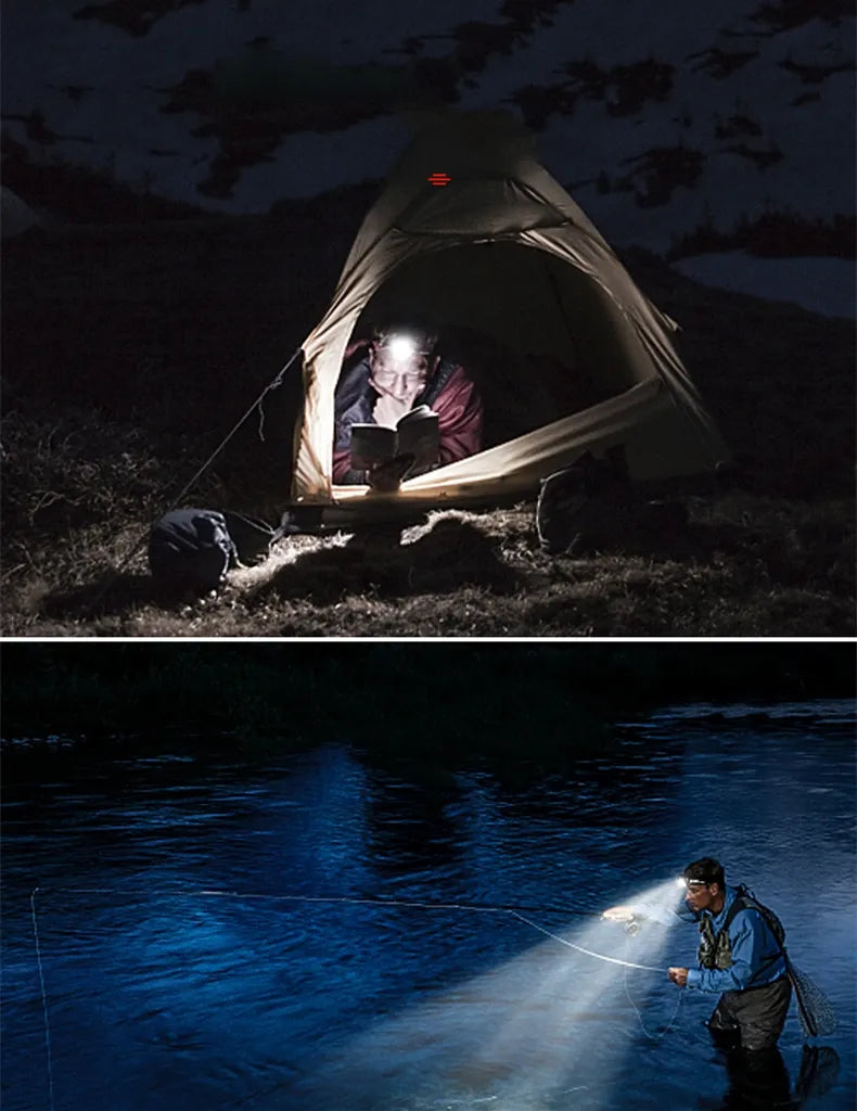 Rechargeable LED Headlamp – Bright Illumination for Outdoor Activities