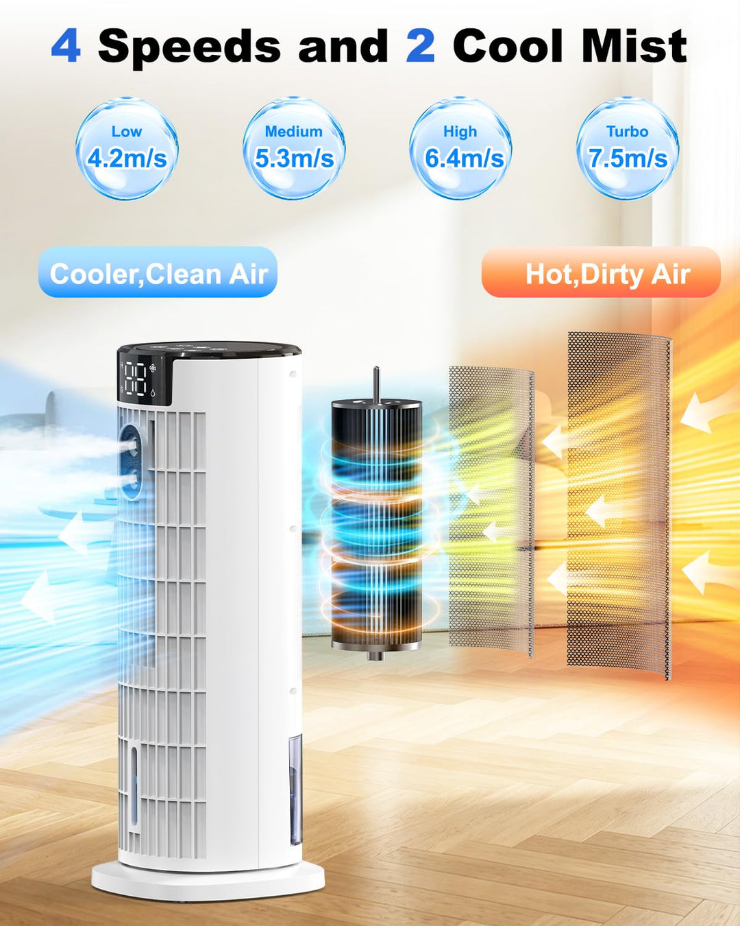 Portable 4-in-1 air cooler with remote control and timer