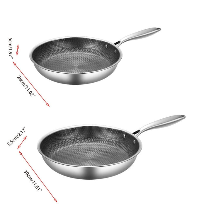 Premium Non-Stick Frying Pan - SteelChef