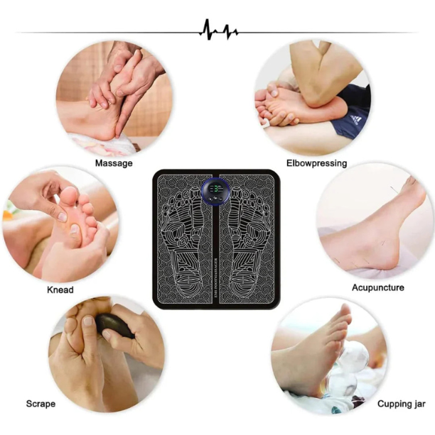 Neuropathy Mat | Relieves Tension | Improves Wellbeing