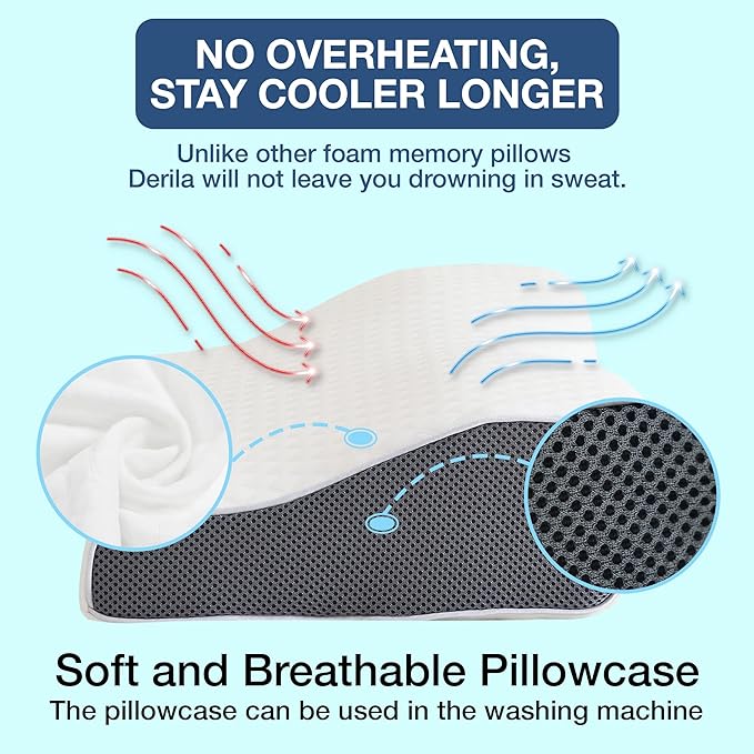 Anti-Snoring Cushion - Ergonomic Design | Snoring Reduction