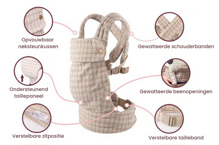 Baby Carrier - Safe and Comfortable for Carrying Your Baby