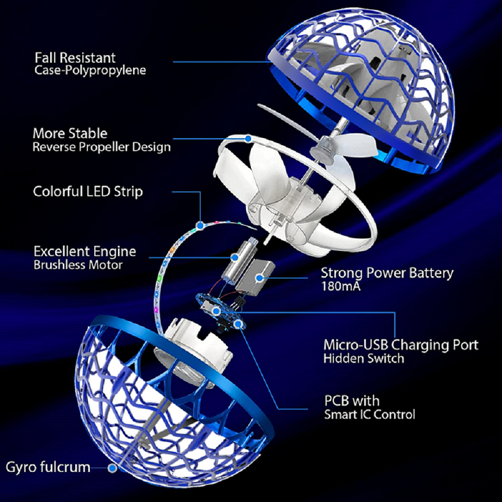 Flying Magic Ball with LED Lighting - Boomerang Drone Toy for Children