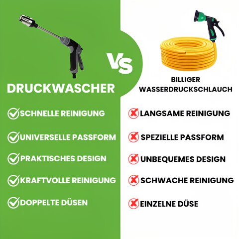 Garden Hose Pressure Washer | Surface Cleaner | DruckWascher