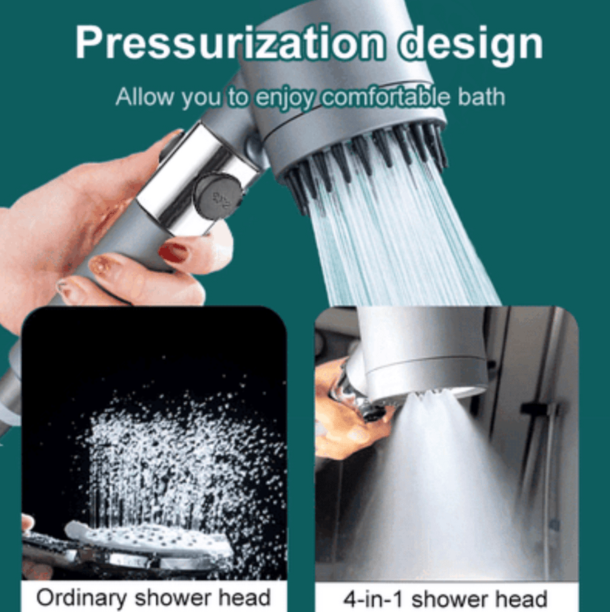Hydrobeam Shower Head – High Water Pressure & 9-Stage Filtration