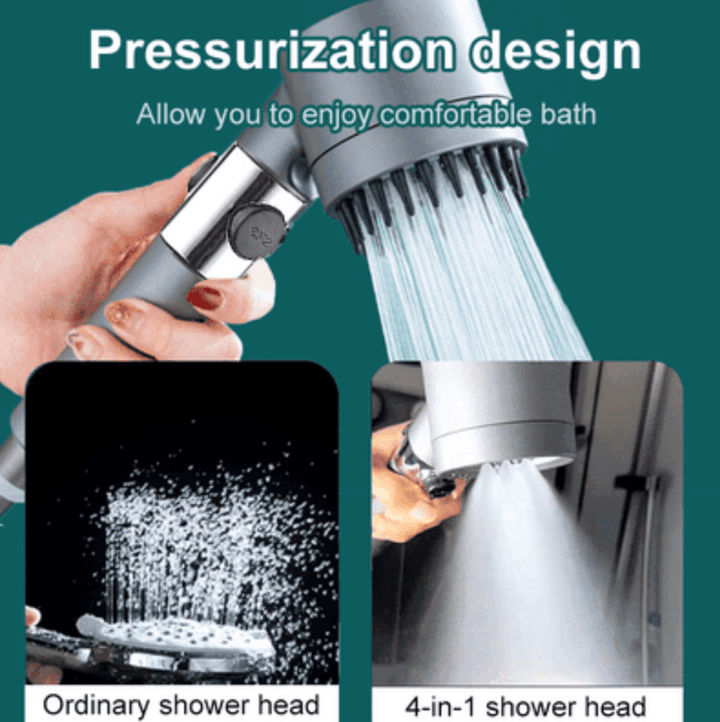 Hydrobeam Shower Head – High Water Pressure & 9-Stage Filtration