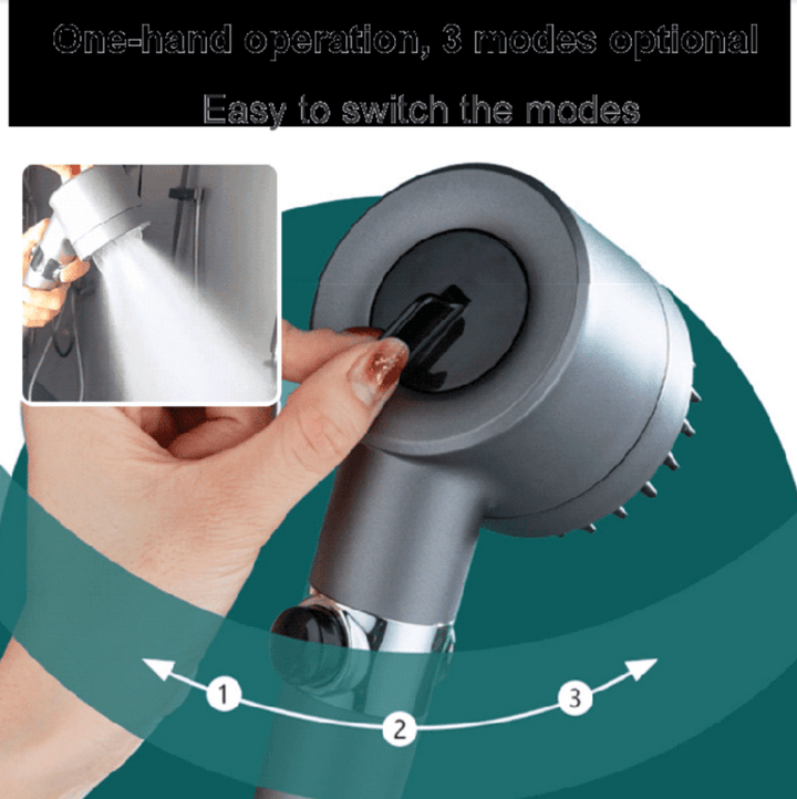 Hydrobeam Shower Head – High Water Pressure & 9-Stage Filtration