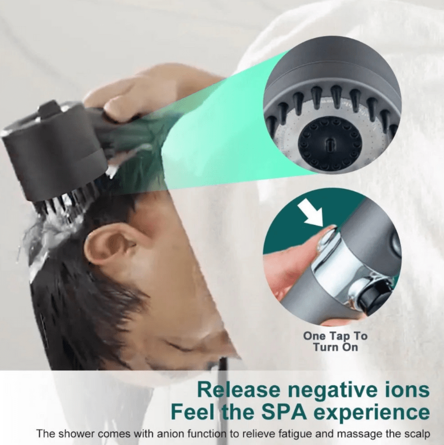 Hydrobeam Shower Head – High Water Pressure & 9-Stage Filtration