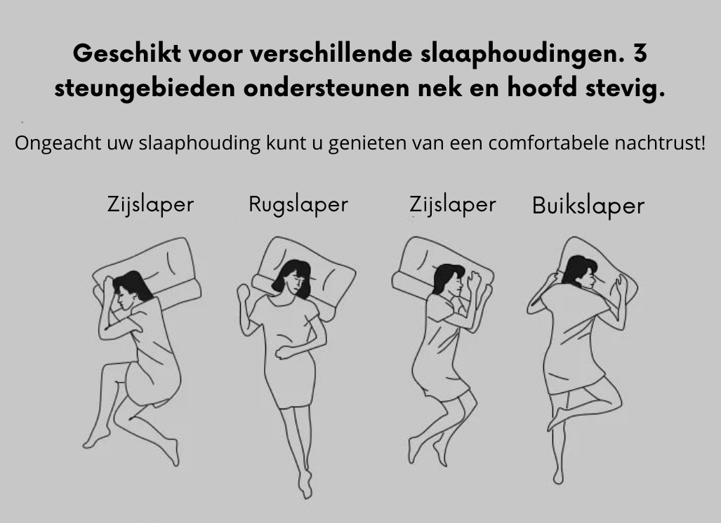 Orthopaedic Pillow – ComfortAlign