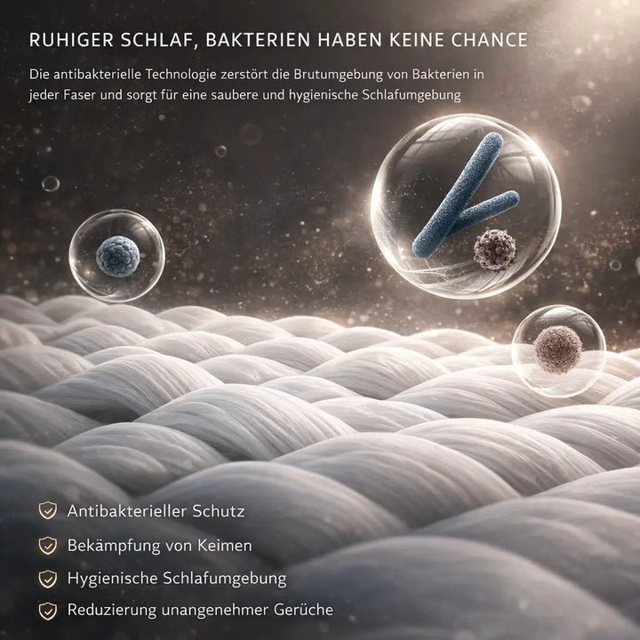 Mattress Protector | Waterproof Mattress Cover | SchlafLux