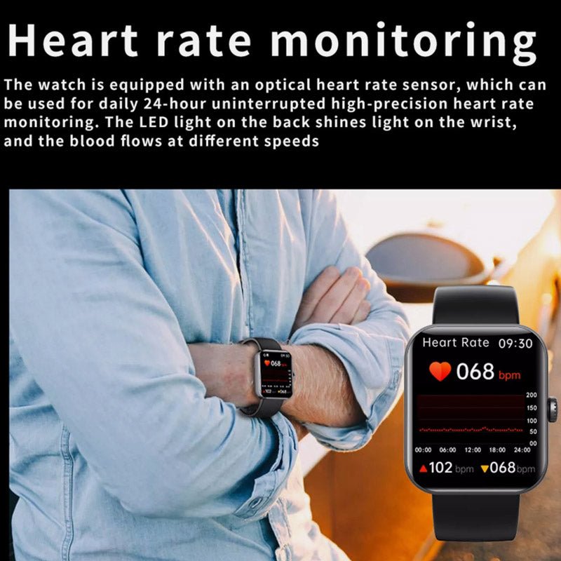 Needle-Free Blood Glucose Monitoring Watch