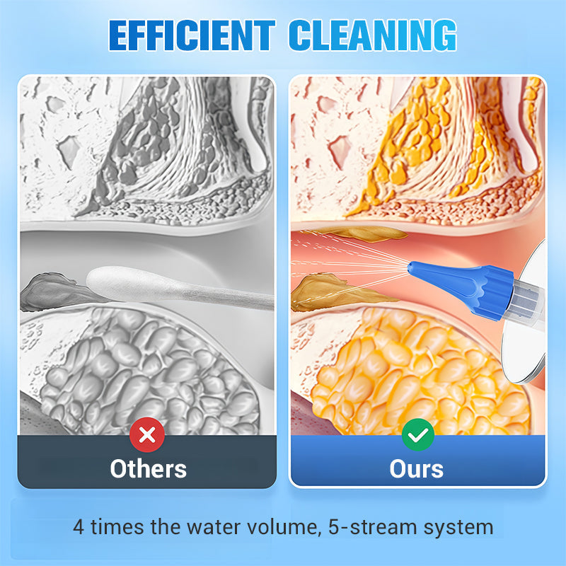 CleanHear – Earwax Removal Kit
