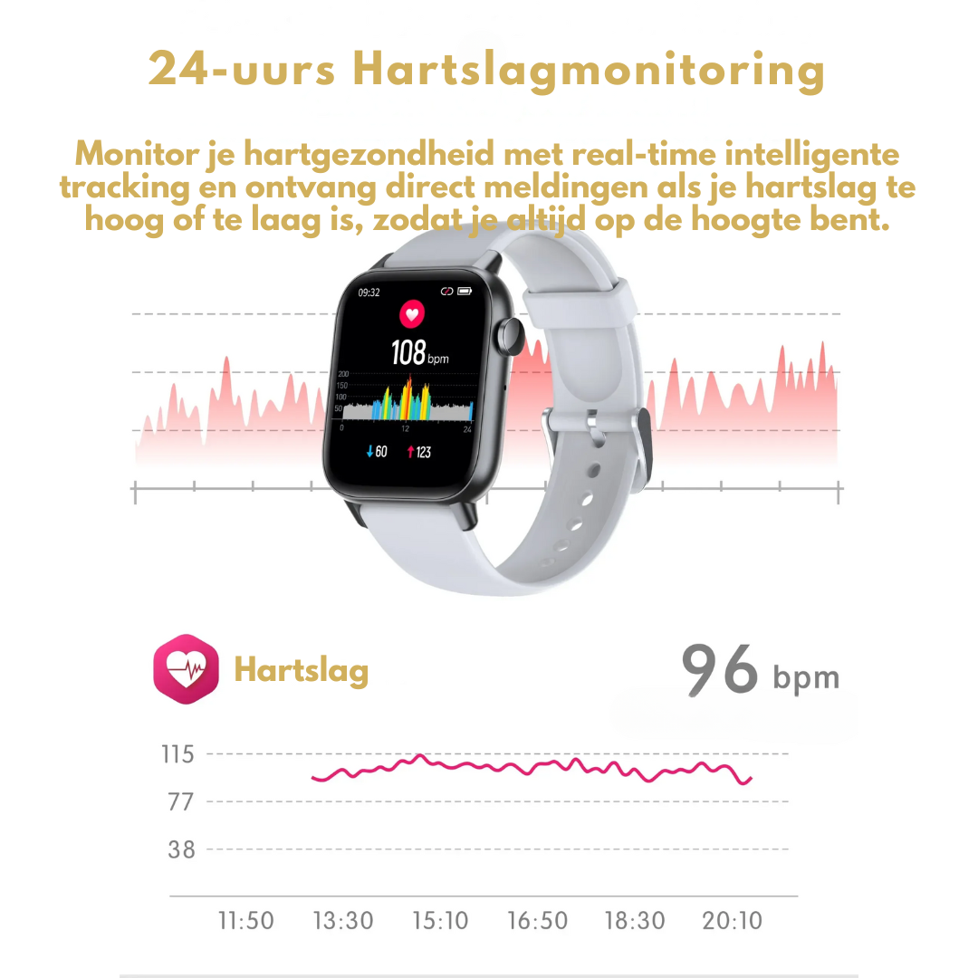 WellnessPro Smartwatch - Health | Waterproof