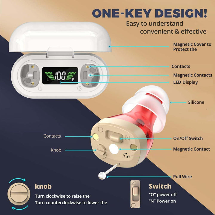 Rechargeable Wireless Hearing Aids
